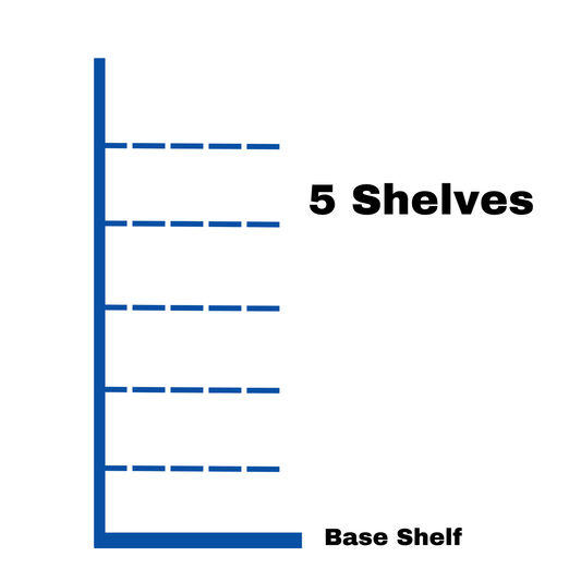 Retail Wall Shelving - 5 Shelves