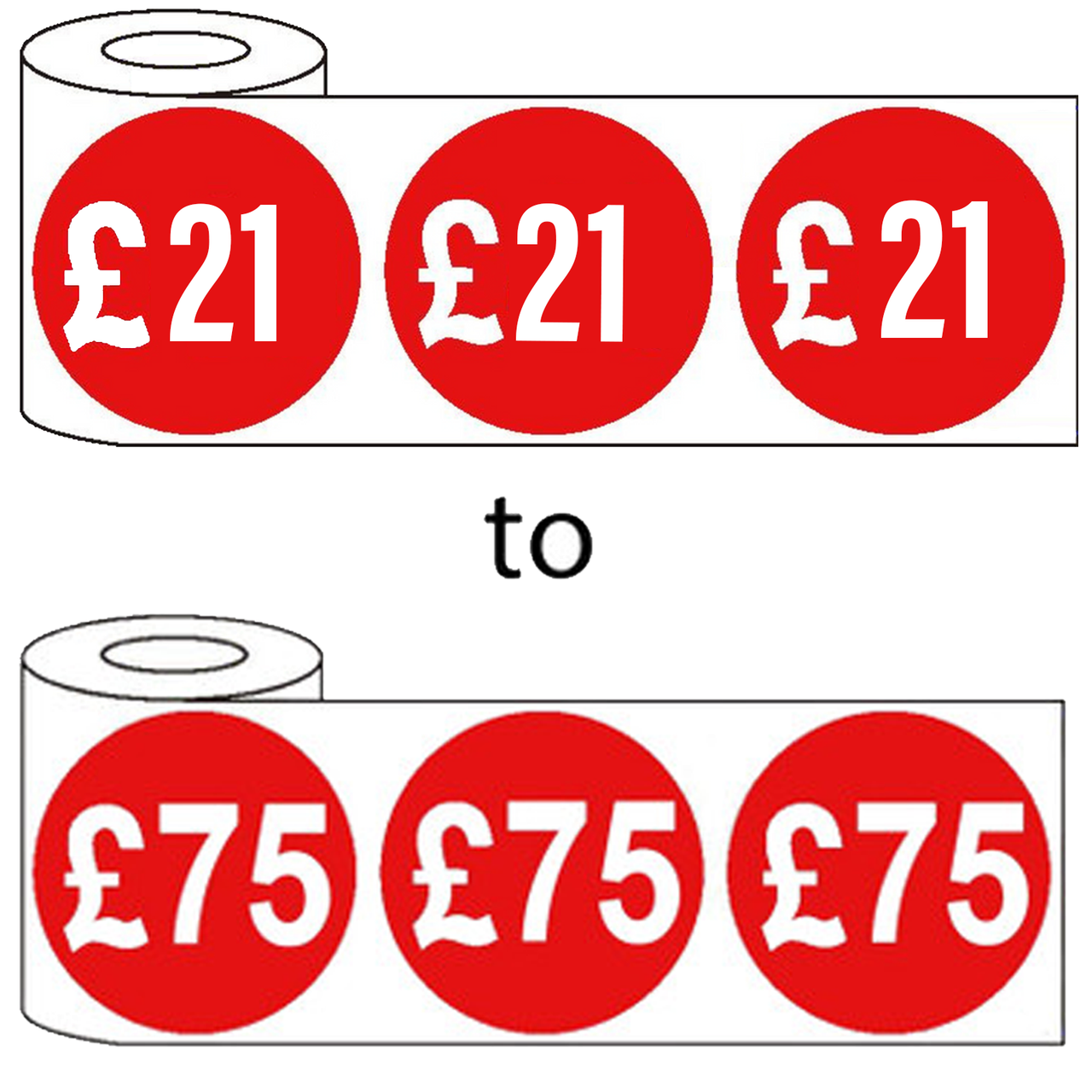 POINT OF SALE