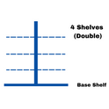 Retail Gondola Shelving Unit - H160cm X W80cm