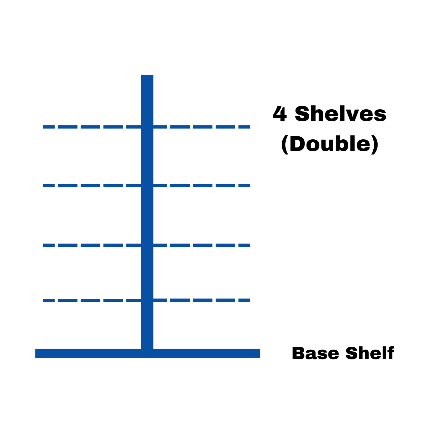 Retail Gondola Shelving Unit - H180cm X W100cm