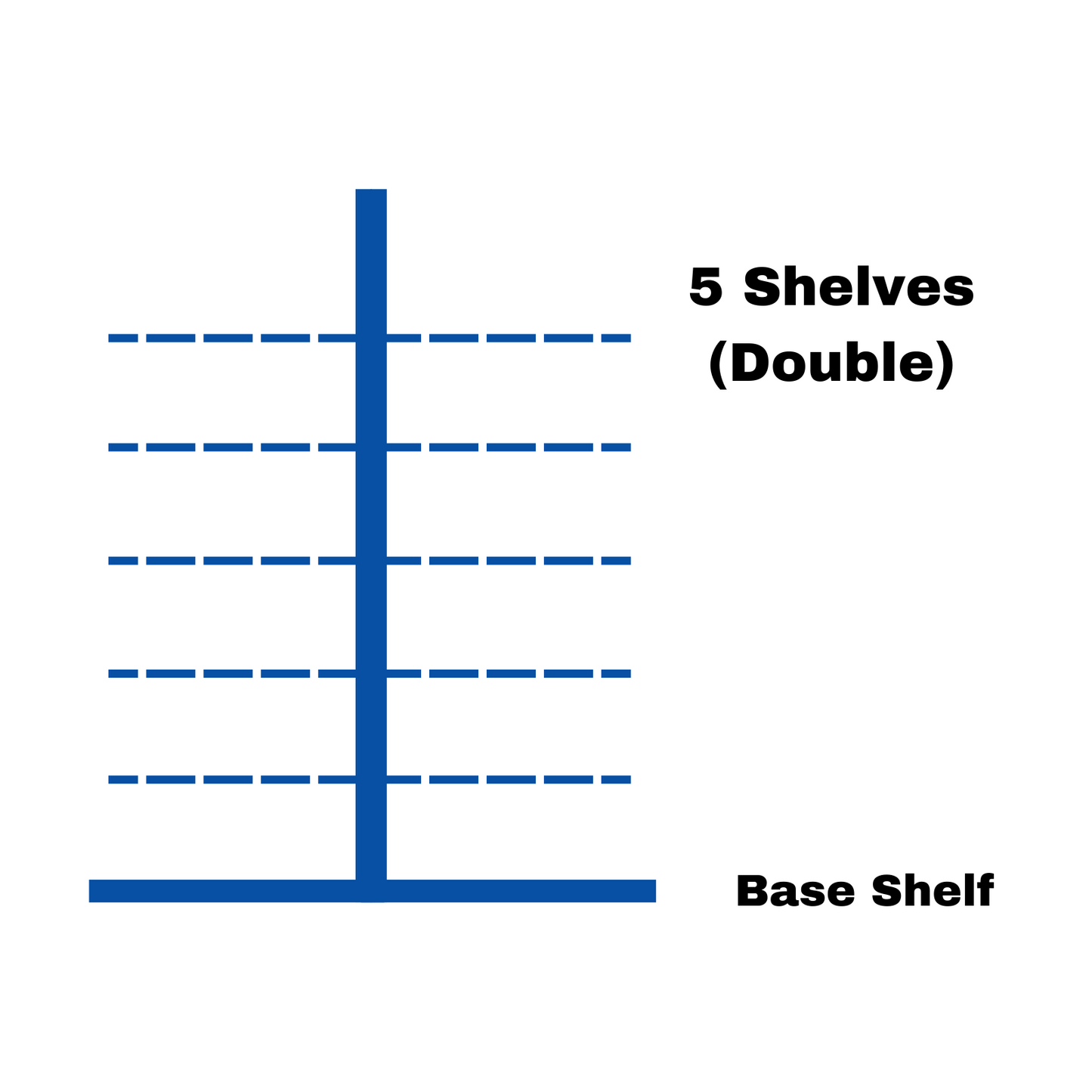 Retail Gondola Shelving Unit - H180cm X W100cm