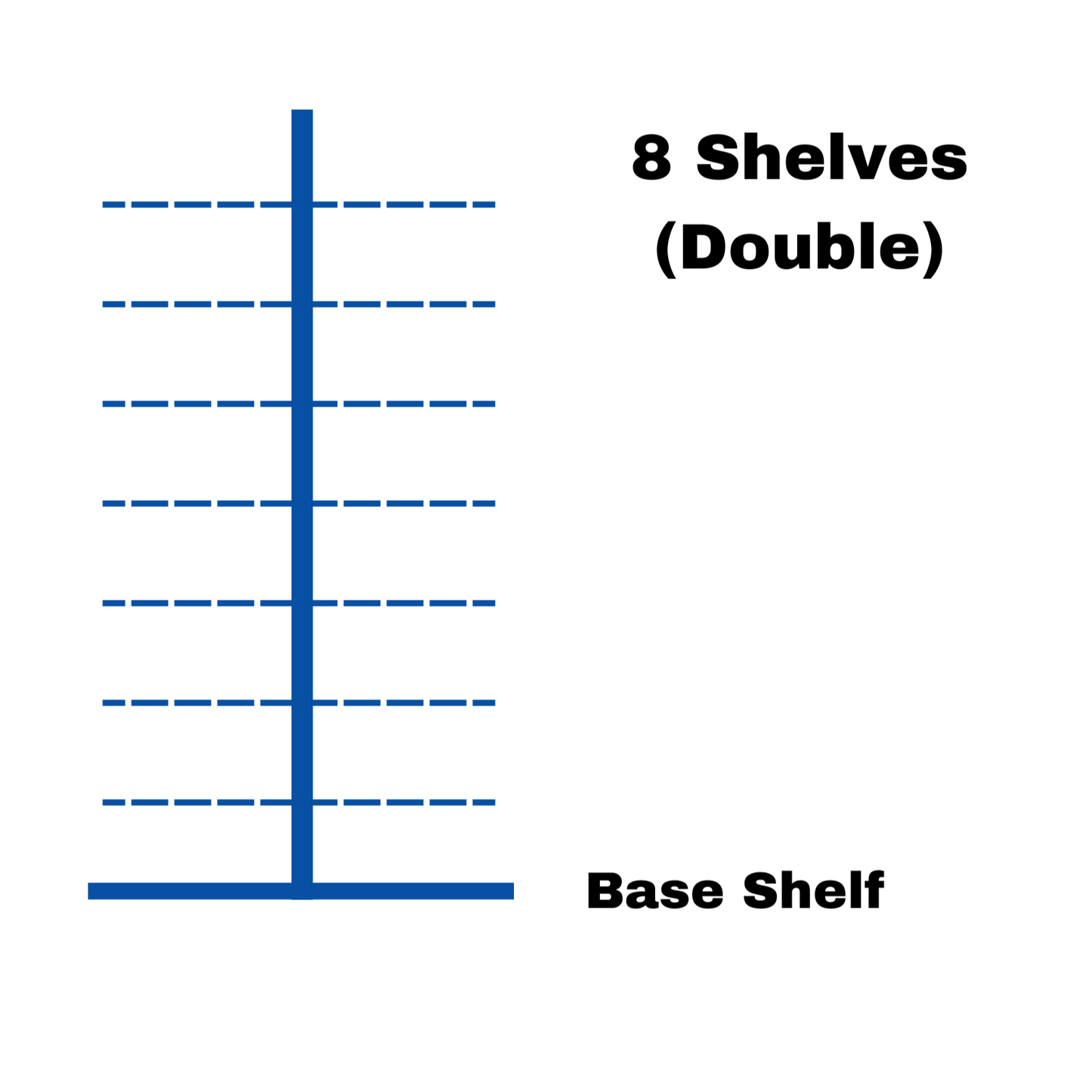 Retail Gondola Shelving Unit - H240cm X W80cm
