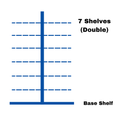 Retail Gondola Shelving Unit - H260cm X W100cm