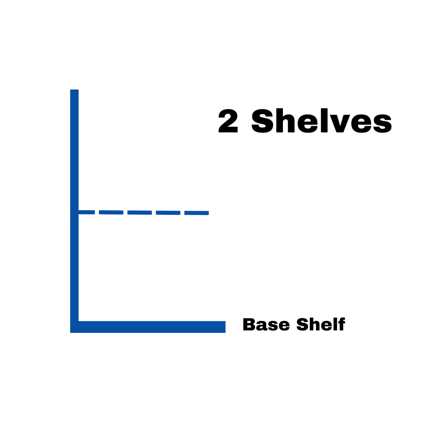 End Promotion Unit Retail Gondola Shelving- H160cm X W66.5cm