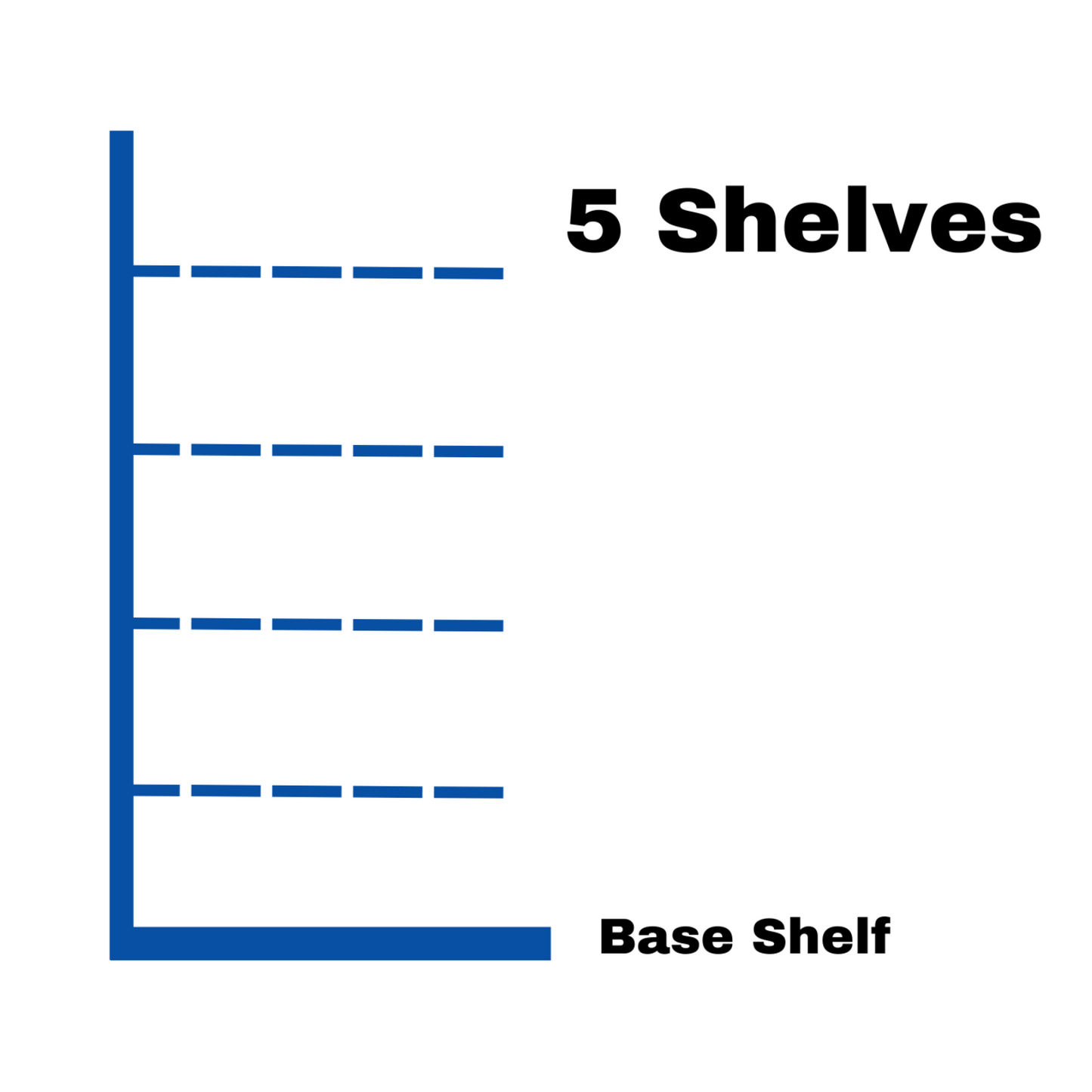 End Promotion Unit Retail Gondola Shelving - H210cm X 125cm
