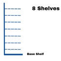 End Promotion Unit Retail Gondola Shelving - H240cm X W66.5cm