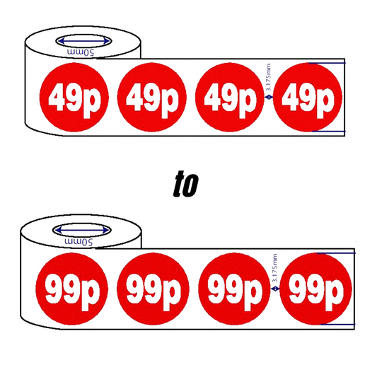 1000x25 mm Red Price Self Adhesive Stickers Sticky Labels For Retail Display.