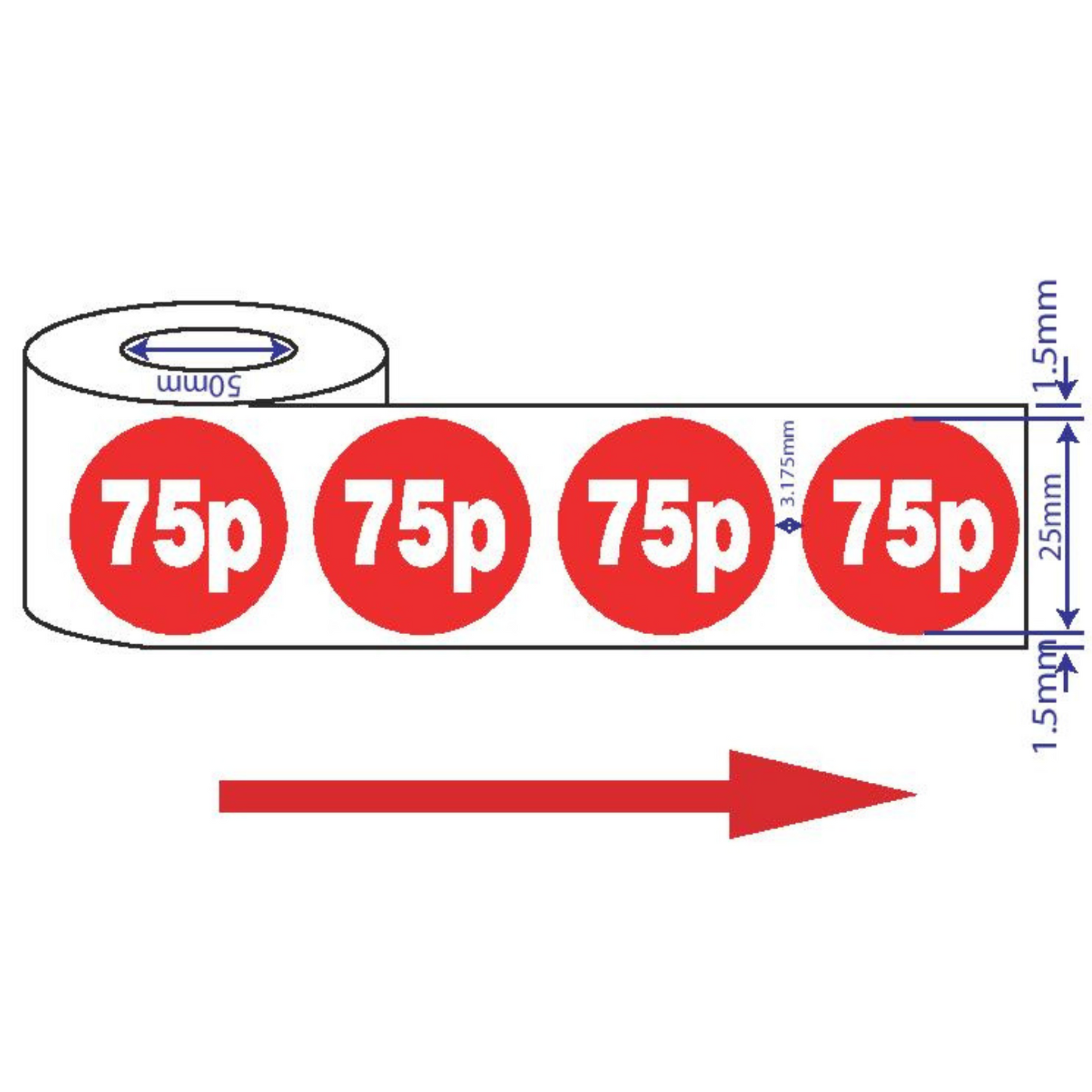 1000x25 49p-99p mm Red Price Self Adhesive Stickers Sticky Labels For Retail Display