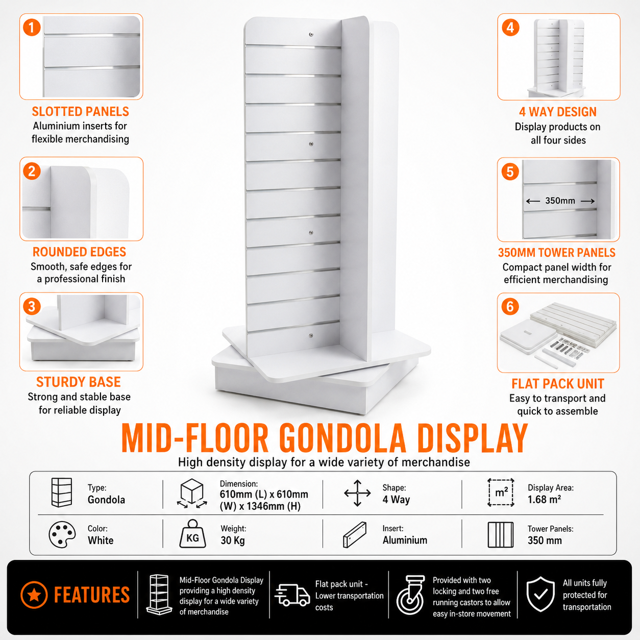 White 4-Way Rotated Slimline Slatwall Gondola with Aluminium Inserts – 1.68m² Display Area