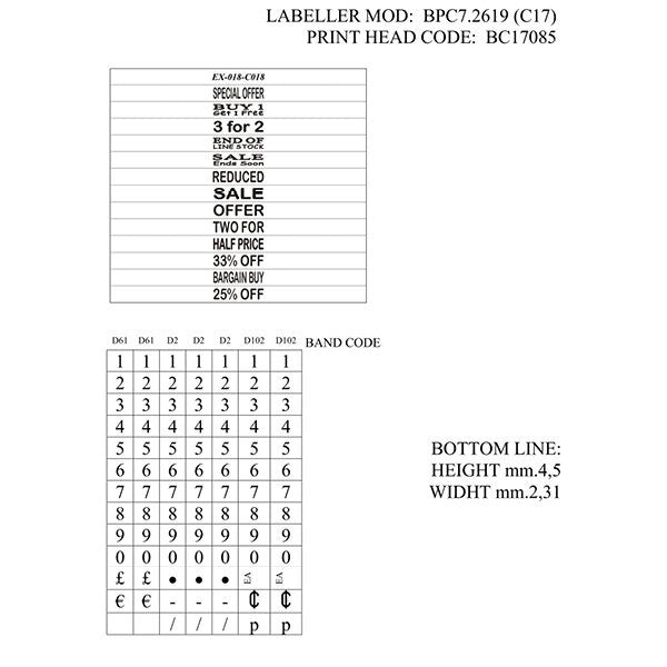 LYNX Flash 2619R Two-Line Promotional Price Gun with 7 bands on Bottom Line